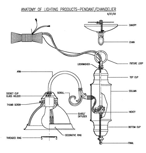 chandelier wiring diagram wiring diagram list