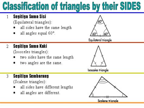 Classifying Triangles By Side Lengths Cloudshareinfo
