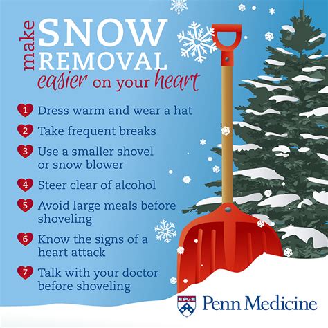 shovel snow   signs  heart attack penn heart