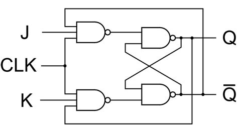 transistor flip flop  sequential logic circuit  storing binary data