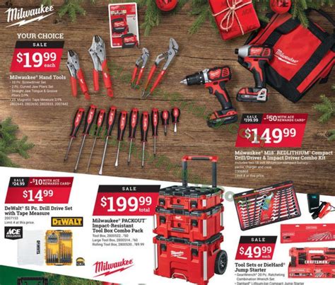 Milwaukee Tools Black Friday 2021 Sale And Deals Blacker Friday