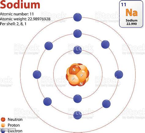 atom sodium model stock illustration download image now istock