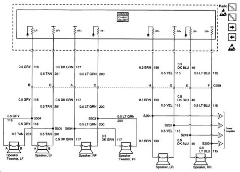 cadillac deville radio wiring diagram collection faceitsaloncom