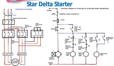star delta starter