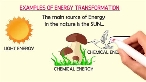 energy transformation examples
