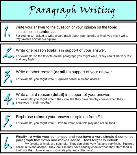 teaching paragraph writing strategies    students