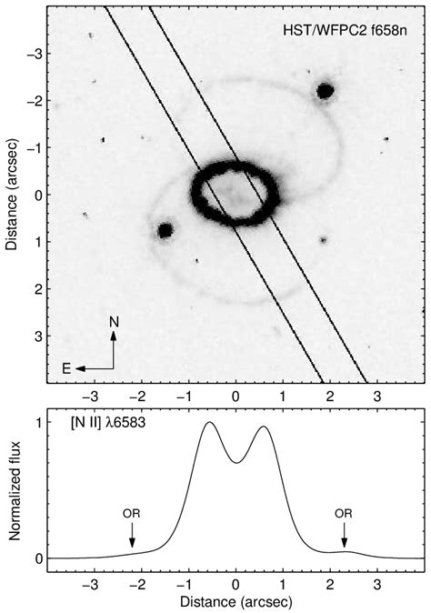 Upper Panel Hst Wfpc2 [n Ii] λ6583 Image Of The Triple Ring System Of