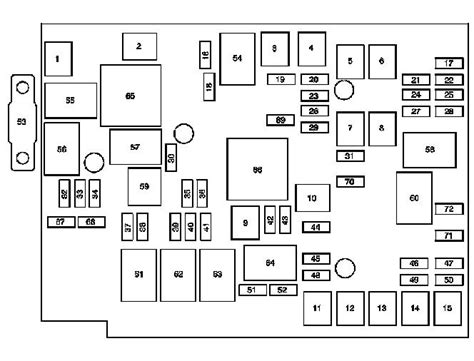 chevy equinox fuse box diagram wiring diagram