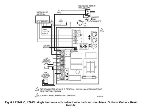 rthwf wiring wiring diagram pictures