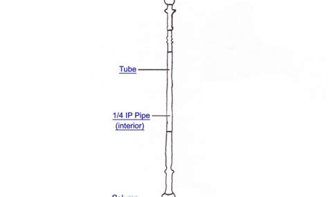 floor lamp diagram cabinet ideas