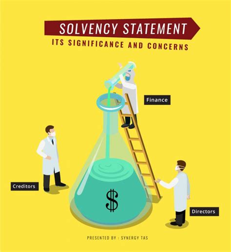solvency statement  significance  concerns synergy tas