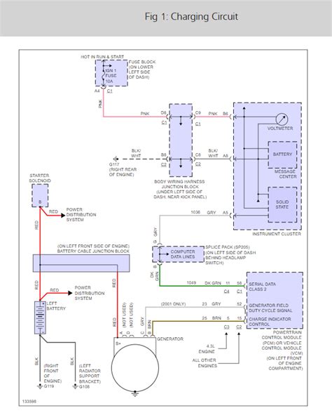 charging problems test  main alternator wire reveals output