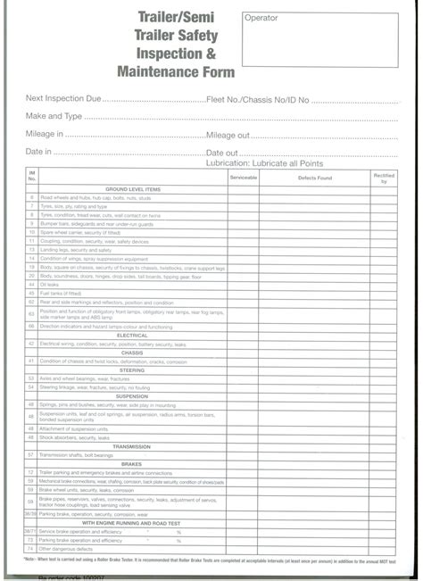 vehicle safety inspection checklist template