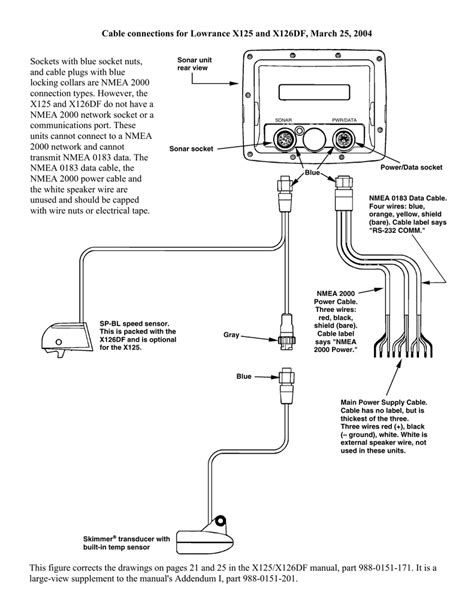 nmea  wiring diagram