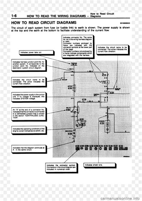 wiring diagram electrical wires cable information schematic png xpx diagram area