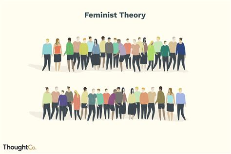 feminist theory definition and discussion