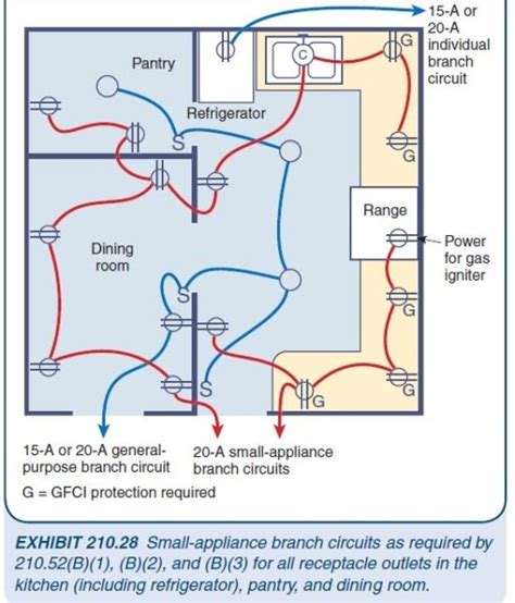 residential electrical circuit design