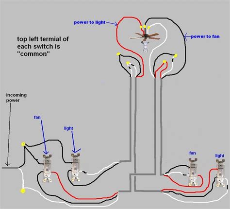 ceiling fan reverse switch wiring diagram natureced
