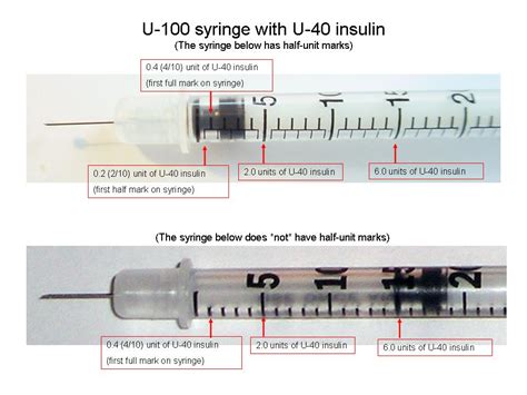 measure insulin   syringe excel medicalcom