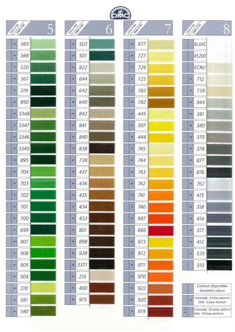 dmc color chart xrwmata pinterest colour chart chart  needlework