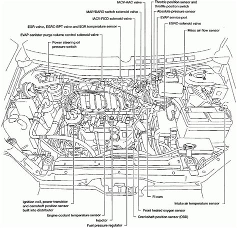 mercury grand marquis engine diagram automobile components parts