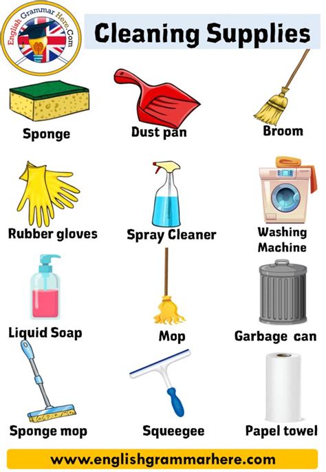 Cleaning Supplies Names Cleaning Products Names Table Of Contents