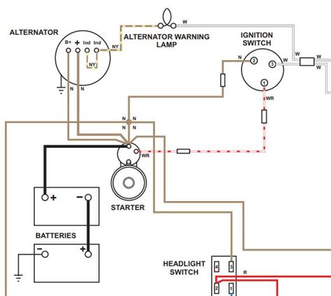 classic mini alternator wiring diagram wiring diagram