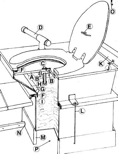 cutaway diagram cotuit dry toilets