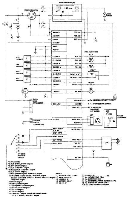honda civic lx radio wiring diagram wiring diagram