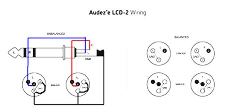 wiring  xlr connector