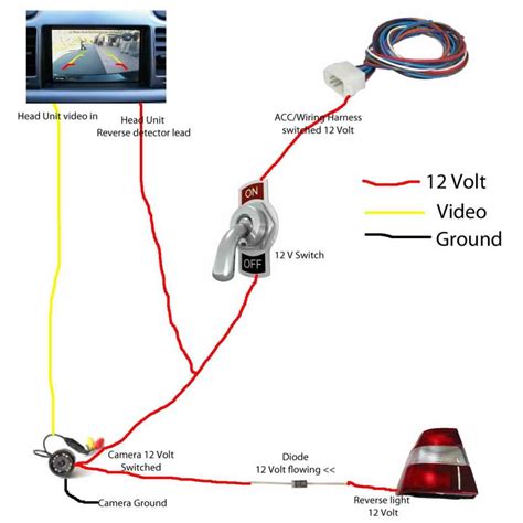 understanding wiring diagrams  backup cameras wiring diagram
