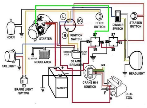 colorfed harley davidson starter wiring diagram