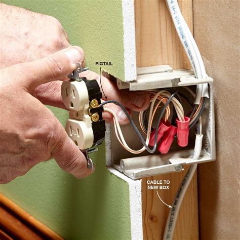 installing  electrical outlet  installing electrical outlet home electrical wiring
