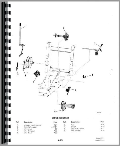 bobcat   skid steer loader parts manual