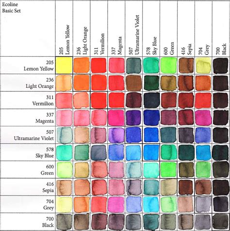 die farbkarte lerne deine farben kennen katja haas papierliebe