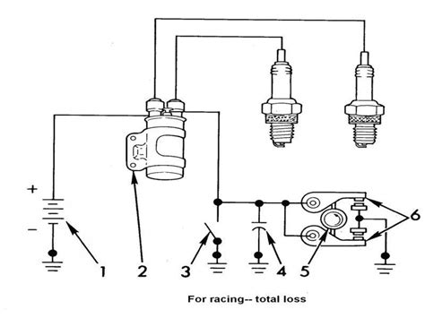 ignition coil distributor wiring diagram  points  dualfire