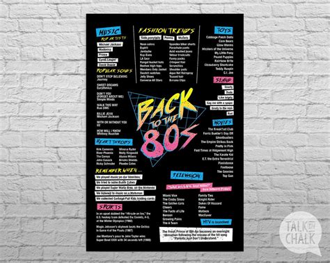 party decoration  printable poster eighties digital etsy