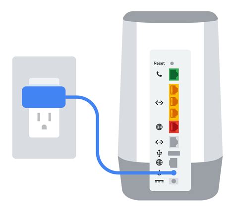 wi fi  router google fiber