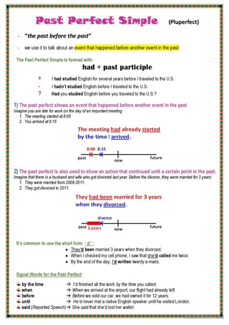 perfect simple tense worksheet printable
