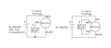 voltage output pressure transducer comparison te connectivity