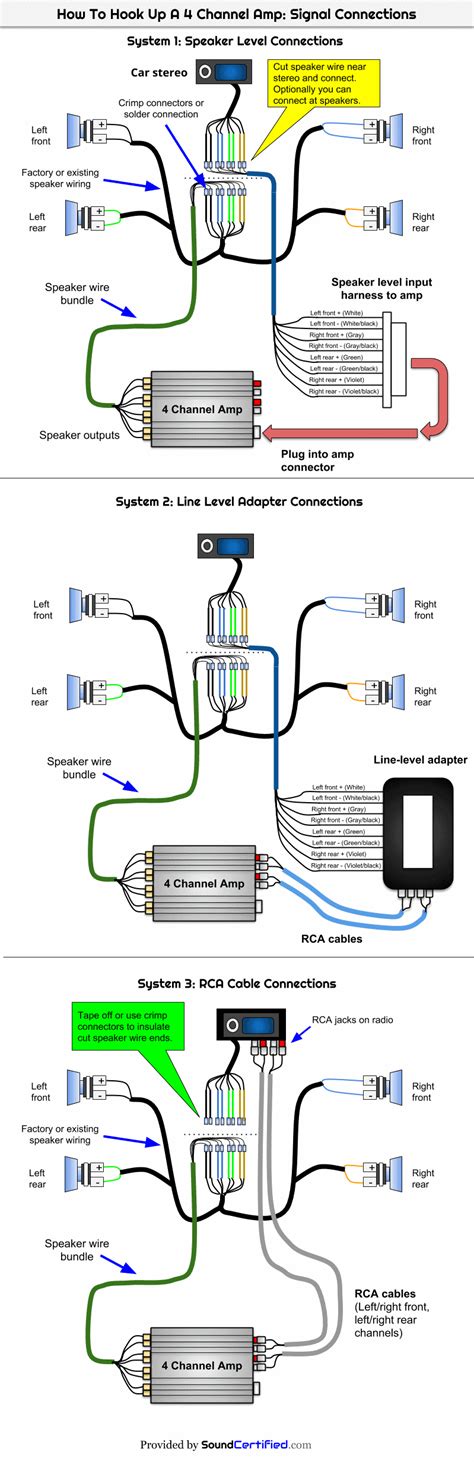 ford factory amplifier wiring diagram collection faceitsaloncom