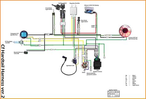chinese atv key switch wiring diagram