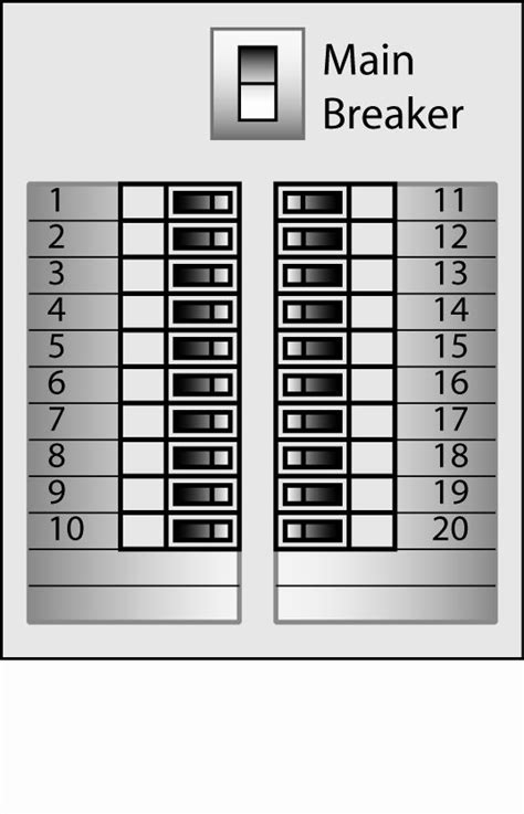 printable circuit breaker panel labels