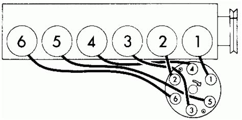 chevy inline  firing order  firing ordernet