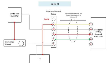 skuttle humidifier wiring diagram wiring diagram