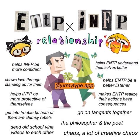 the entp x infp relationship 💖 what do you think mbtidating