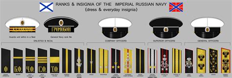 I R N Dress Everyday Insignia By Cid Vicious On Deviantart