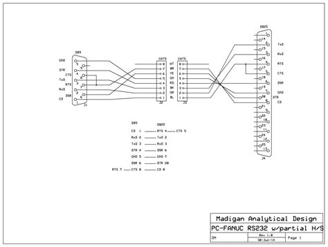 pin connector wiring diagram repair guides connector pin outs  throttle body