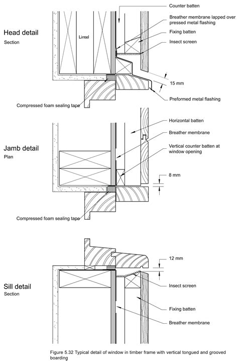 window head sill jamb details diagram floor plans visualizations
