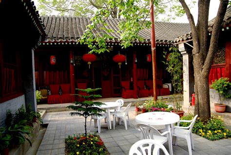 top  areas  rent  courtyard  beijing